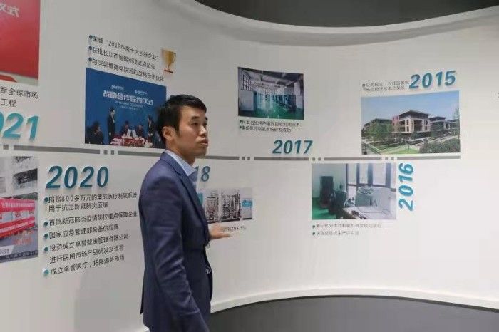 China AnPing LaiDi Wire Mesh Products Co.,Ltd Perfil de la compañía