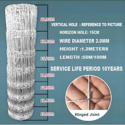 Hot Dipped Galvanized Cattle Fence Roll High Tensile Line Wire Cattle Mesh